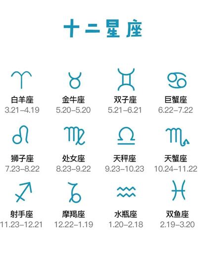 12月9號是什麼星座|12星座日期